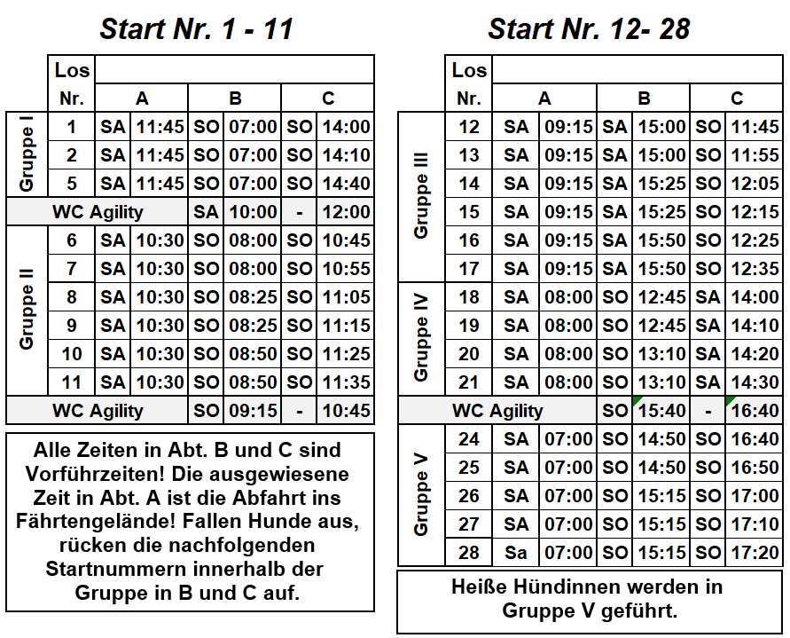 Zeitplan