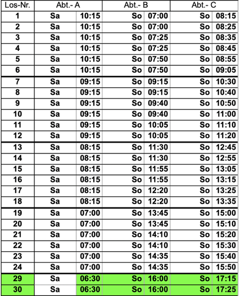 Zeitplan